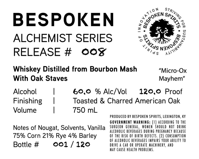 Bespoken Alchemist Series Release 